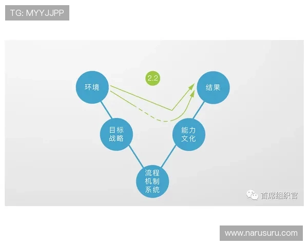 深入解析365滚球盘的赔率机制，帮助玩家理性判断与选择