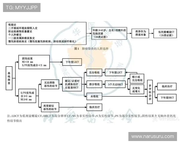 2024年AG国际厅会员注册指南，详细步骤与常见问题解答助你顺利成为VIP会员
