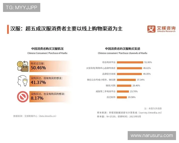 k8真人视讯行业深度分析：市场规模、用户口碑及未来发展潜力全面解读