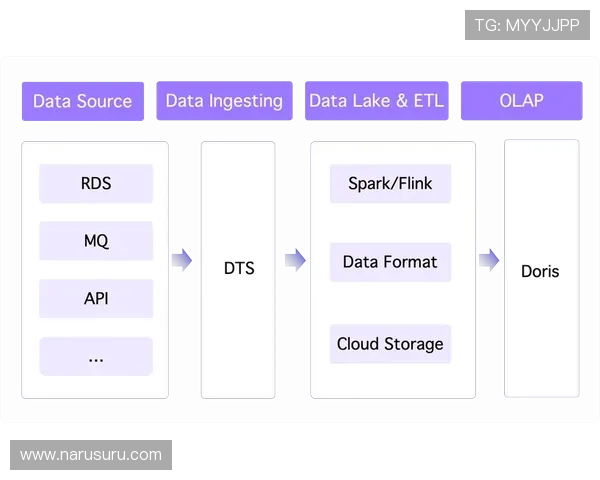 凯发电游官网网址官方入口地址,便捷访问体验一站式服务